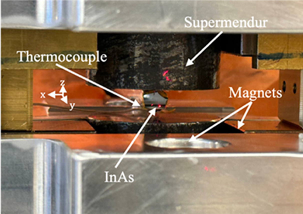 High-temperature strong nonreciprocal thermal radiation from semiconductors